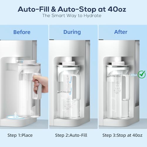 Smart] Reverse Osmosis Water Filter Countertop
