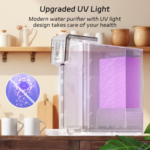 Reverse Osmosis Water Filter Countertop