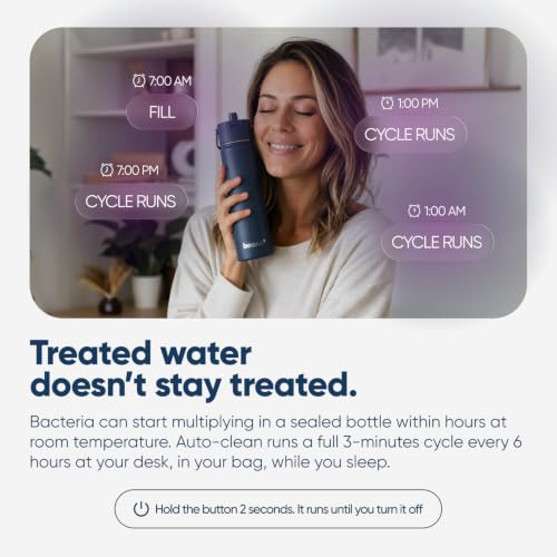 Beam+ Self Cleaning Water Bottle with Filter