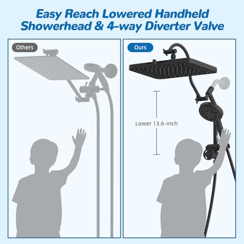 cUPC Certified High Pressue 13'' Rainfall Shower Head with 5