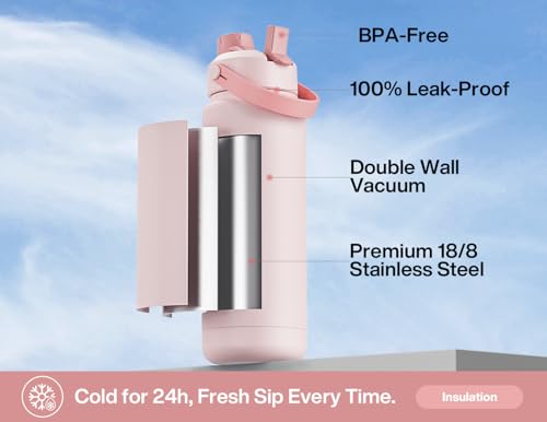 32 oz Insulated Water Bottle with 2