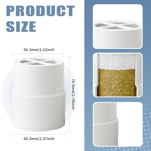 Shower Head Filter Replacement Compatible with Jolie