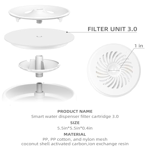Upgraded Filter Units 3.0 for Cat Water Fountain (10 Count)