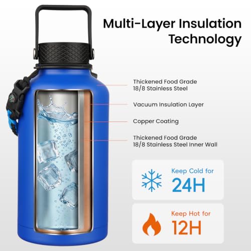 128 oz Insulated Stainless Steel Water Bottle Jug with Handle