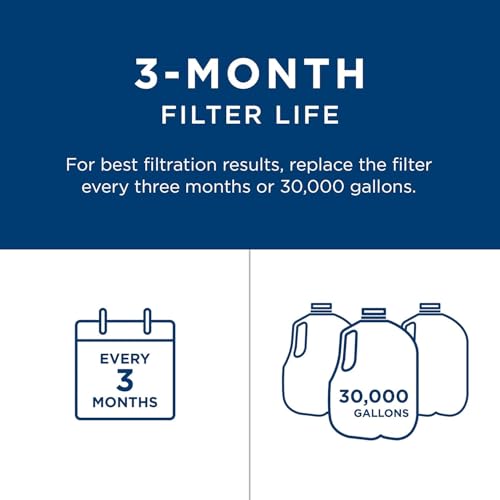 FXHTC Whole House Water Filter