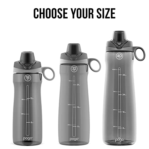 BPA Free Tritan Plastic Water Bottle with Chug Lid