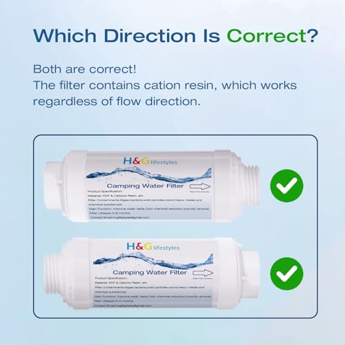 Inline Water Softener (2 Count)