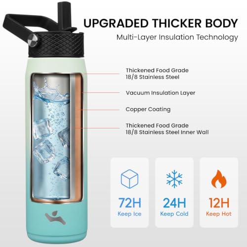 25 oz Insulated Stainless Steel Water Bottle with 3 Lids