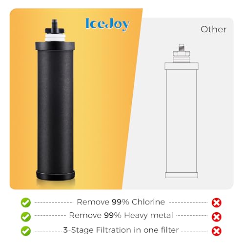 8 Stage Gravity Water Filtration System 3.0 Gallon