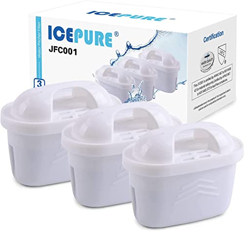 1001122 Replacement for Brita Maxtra+ (3 Count)