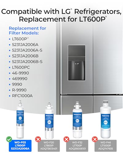 LT600P® Refrigerator Water Filter Replacement for LG® 5231JA2006A