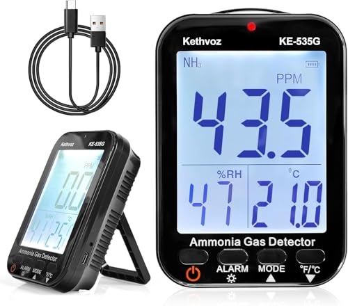 Ammonia Detector Monitor NH3 Air