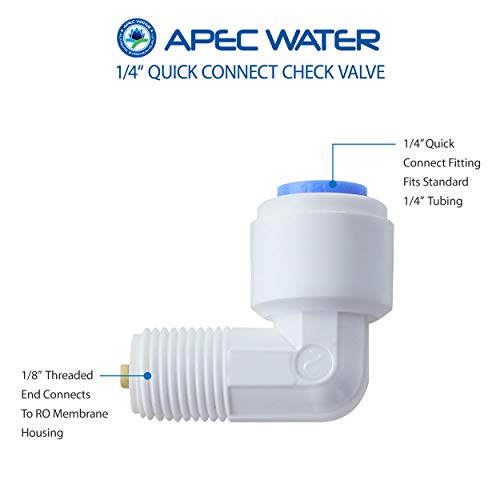 Check Valve Replacement Part