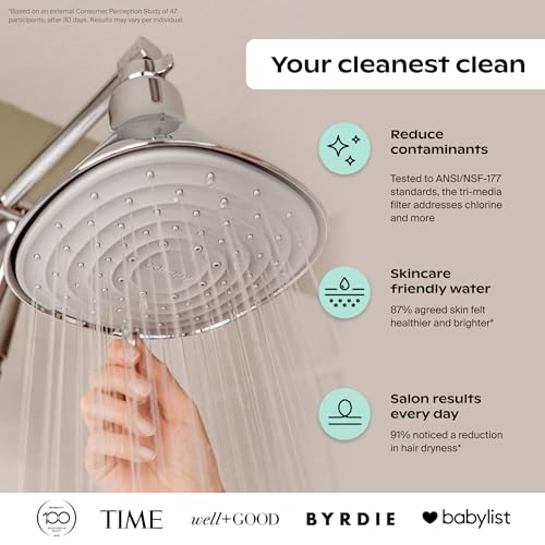 Filtered Shower Head
