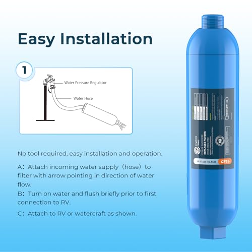 RV Marine Inline Filter with 2 Flexible Hose 3 (3 Count)