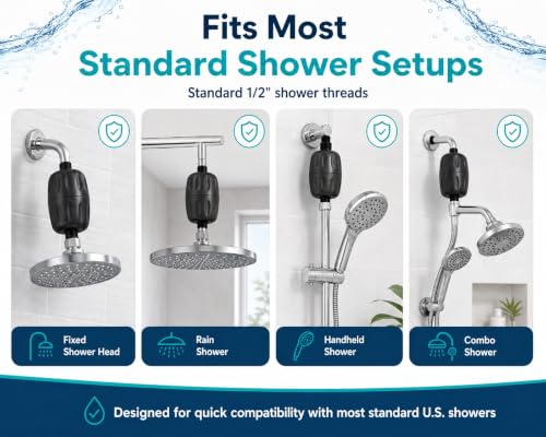 Vitamin C Shower Filter for Hard Water