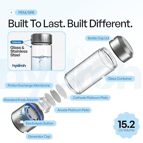 Original Hydrogen Water Bottle 15oz