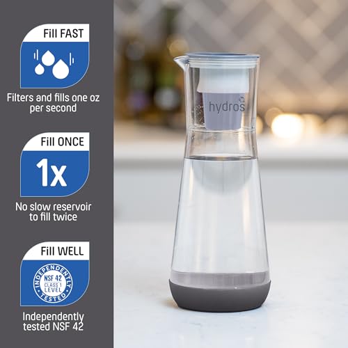 Water Filter Pitcher