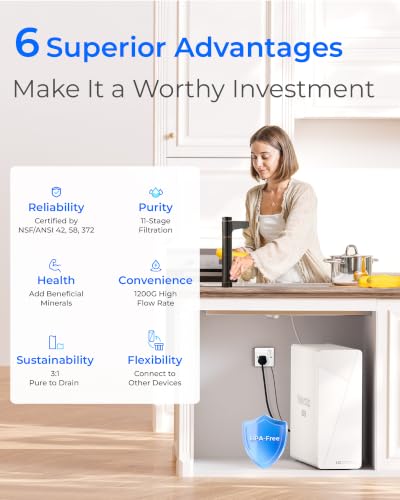 X12 WAQ Under Sink Alkaline Mineral RO Water Filter