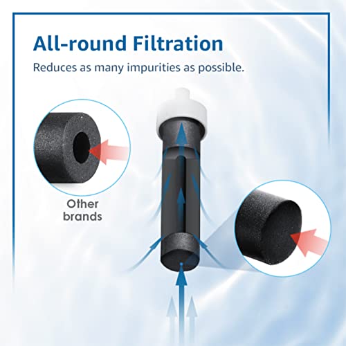 Water Bottle Filter Replacement for Brita® BB06 (6 Count)