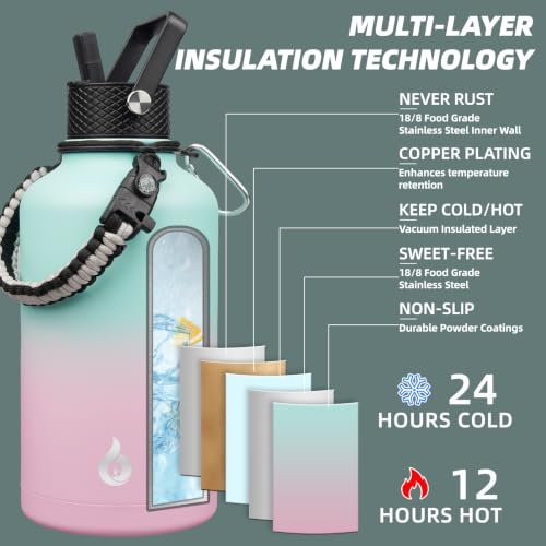 64oz Insulated Water Bottle with Straw Lid Large Stainless Steel Jug