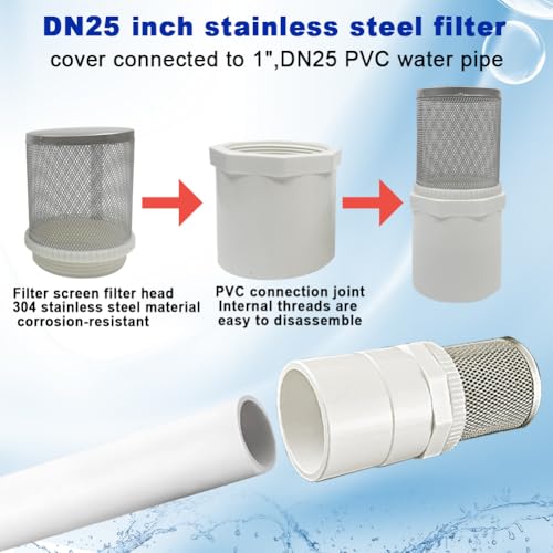 1" Stainless Steel Filter Cover Connected to 1 inch