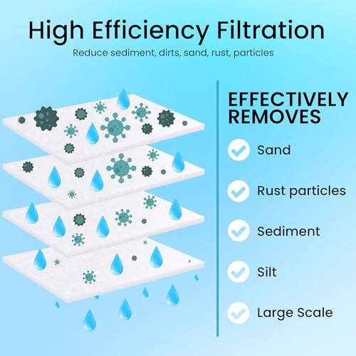 5 Micron 2.5"x10" Sediment Water Filter (6 Count)