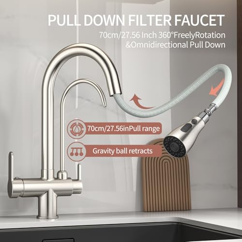 Kitchen Sink Faucet with Pull