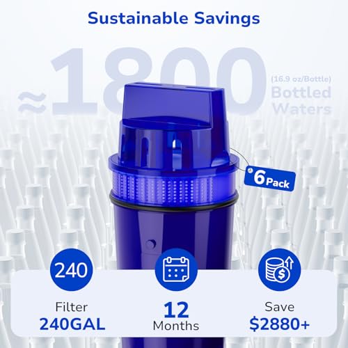 6 Pack PURWater Filter Replacement (6 Count)