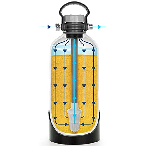 TastePURE Portable Compact 4 GPM Hard Water Softener Kit with Carry Handle