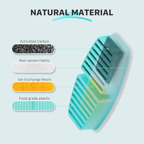 Pet Fountain Filter Replacement