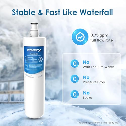 3US-MAX-F01 3US-PF01 Under Sink Water Filter, 2 Pack (2 Count)