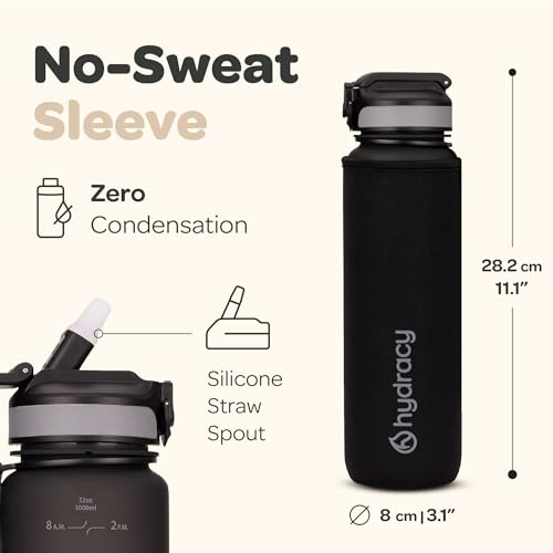 Motivational Water Bottle with Time Marker and Straw Lid 32 oz