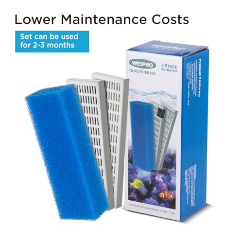 Replacement Cartridge for Aquarium UV Filter TU