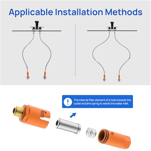 Under Sink In line Water Filter (2 Count)