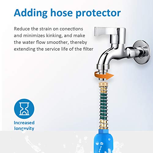2 Pack RV Water Filter with 2 Flexible Hose Protector (2 Count)