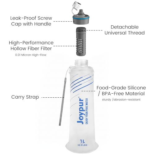 Collapsible Water Filter Bottle with 0.01 Micron Filtration