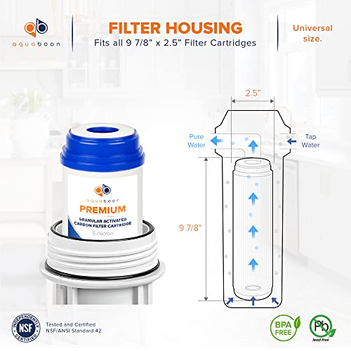 5 Micron 10 x 2.5 Premium Granular Activated Carbon Water Filter Cartridge Replacement (6 Count)