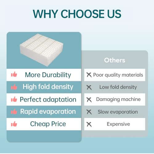 EP9800 1043 Super Wick Humidifier Replacement Filter Evaporative for AIRCARE EP9700 EP9500 SS390DWHT 821000 826000 826800 Bemis Space Saver 800 Series Essick Air EP9R
