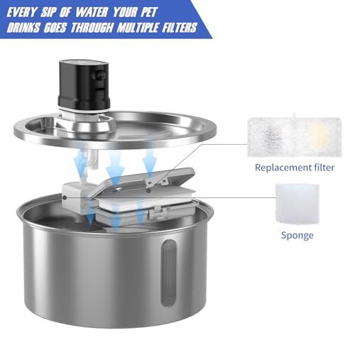 Stainless Steel Cat Water Fountain Filter
