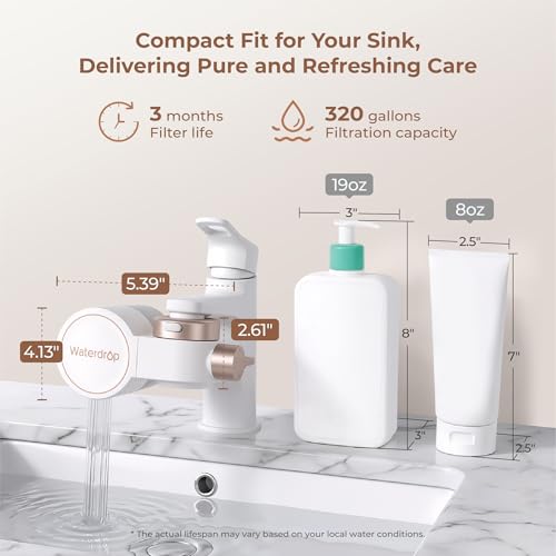 BFT1 Skincare Bathroom Sink Filter