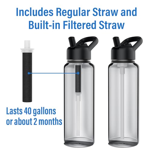 24 oz Versatile Water Bottle