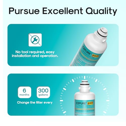 PRO BORPLFTR50 Water Filter Replacement for Bosch 11032531 (2 Count)
