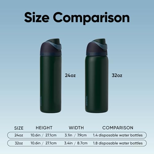 FreeSip Stainless Steel Water Bottle 24 oz Lost Signal