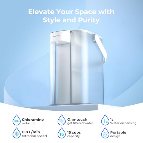 EDC01W Electric Water Filter Pitcher