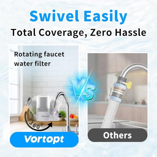 360°Rotating Water Filter Faucet