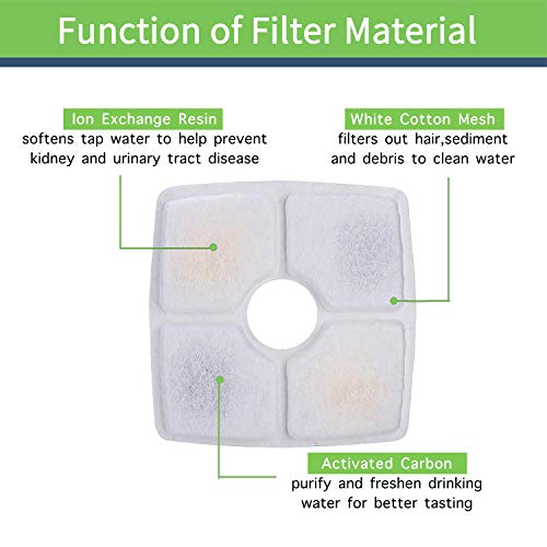 Lmpyf 8 Pack Square Filters for Cat Fountain (8 Count)