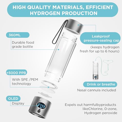Hydrogen Water Bottle