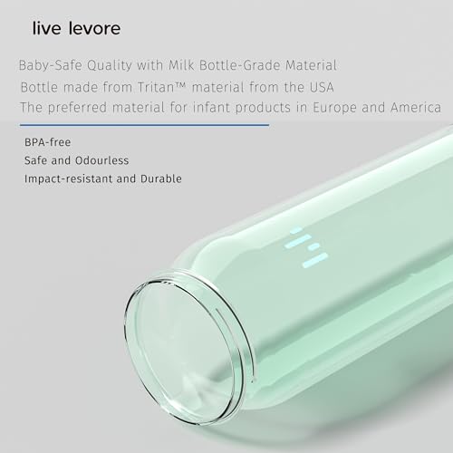 Tritan Plastic Clear Water Bottle