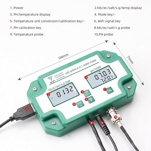 Digital Water Quality Meter